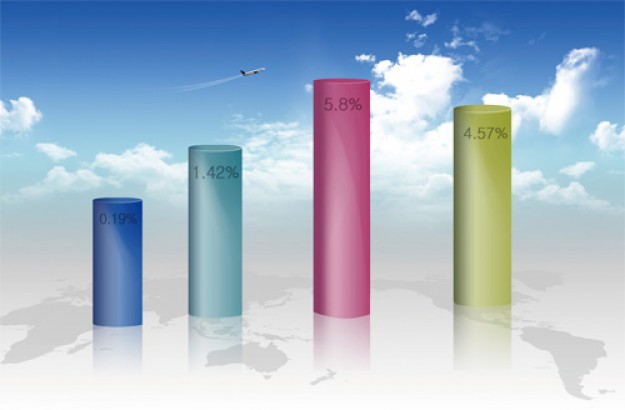 在传热,机械分析之前,oofelie:multiphysics对每个