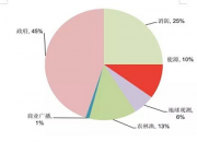丹麦成为欧洲机器人中心的5个原因